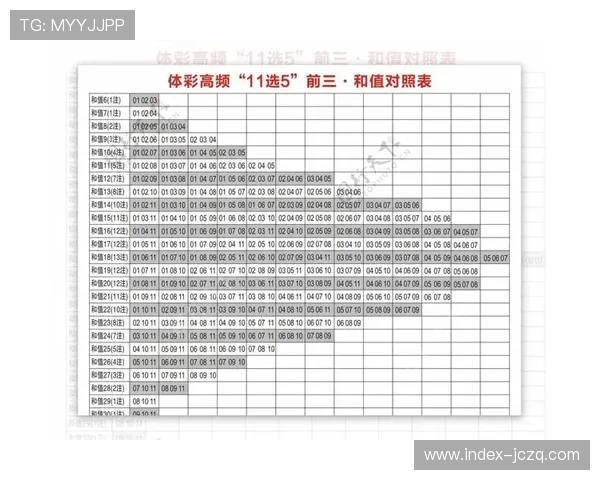 波胆计算公式下载避坑指南玩转彩票数字高频玩法